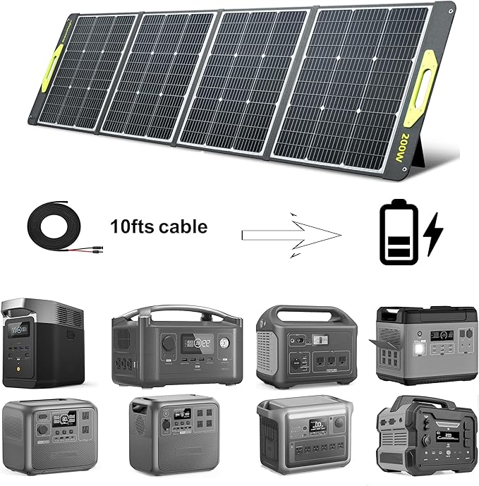 Solar Panel 200 W Portable for Power Station Generator, Greenmagic 20V Foldable Fast Charging Waterproof Adjustable Kickstands for Outdoor Phones, Laptops, Boat, RV Trip