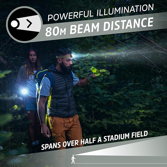 Energizer LED Headlamp PRO (2-Pack), IPX4 Water Resistant Headlamps, High-Performance Head Light for Outdoors, Camping, Running, Storm, Survival LED Light for Emergencies (Batteries Included)