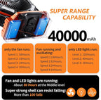 Camping LED Fan with Light, 40000mAh Rechargeable Battery Powered Outdoor Tent Fan with Light and Hook, 4 Speed, Personal USB Desk Fan for Camping, Fishing, Power Outage,Hurricane, Worksite