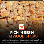 Fatwood Fire Starter Sticks 10 lb – 100% Natural, Resin-Rich Kindling for Fireplace, Wood Stove, Fire Pit & Campfire – Quick-Ignite Pine Wood Starter Logs – Clean Burn, Indoor/Outdoor – Easy Lighting