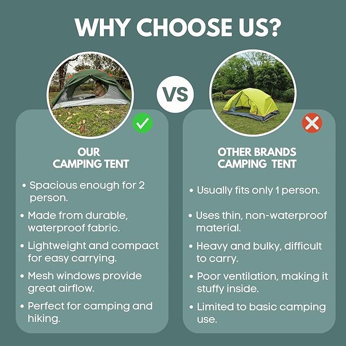 2 Person Tents for Camping, Camping Tent Double Layer Lightweight Waterproof Tent, Windproof with 10 Pegs & 2 Wind Ropes, Ventilated & Bug Free with 2 Mesh Doors for Backpacking, Camping,Hiking