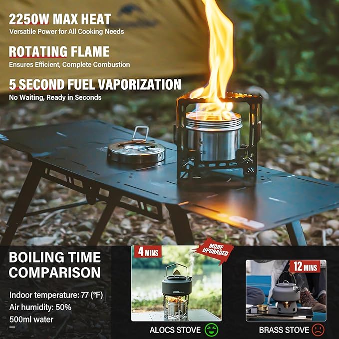 Alocs 2250W Alcohol Stove - Camping Stove with Sealed Cover - Stainless Steel Backpacking Solo Stove with Foldable Stand for Outdoor, Hiking, Survival, Climbing and Picnic