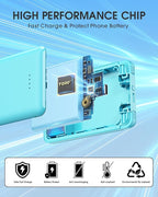 TG90° 5000mAh Slim Portable Charger,Ultra Compact Portable Charger with Built-in AC Wall Plug & USB-C Fast Charging,Pocket Size Travel Charger Compatible with iPhone 17 16 15 14 Samsung S22 S21 iPad