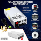 VAYALT DC 24V 41.6A 1000W Switching Power Supply, 110V/220V AC to DC Converter, Universal Regulated Switching, 24V Power Supply for CCTV Camera System, 3D Printer, LED Strip, Computer Project