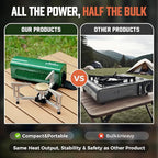 BIG HORN OUTDOORS Butane Camping Stove, Portable Folding Gas Burner with Carry Bag for Camping, Emergency Use and Outdoor Cooking