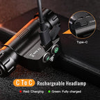 Sofirn HS22 Rechargeable Headlamp 2500 Lumen, 2700K-6500K Color Temperature Control, LED High Brightness Head Lamp with Floodlight Spotlight, Waterproof Headlight for Camping, Running, Outdoor Use