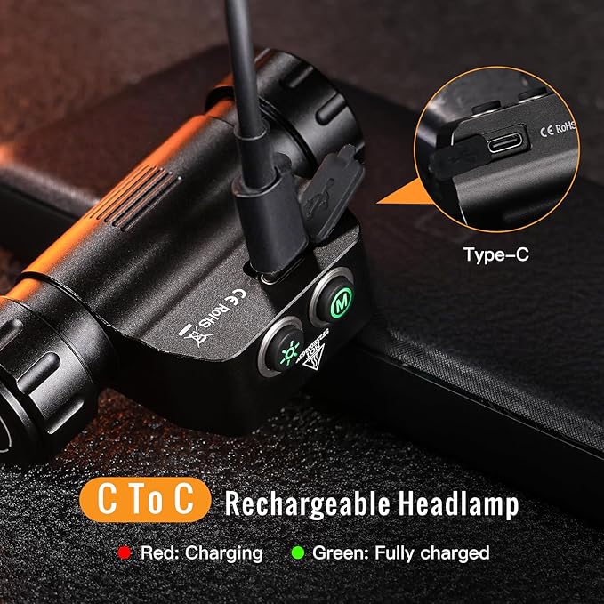 Sofirn HS22 Rechargeable Headlamp 2500 Lumen, 2700K-6500K Color Temperature Control, LED High Brightness Head Lamp with Floodlight Spotlight, Waterproof Headlight for Camping, Running, Outdoor Use