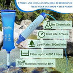 Gravity Fed Water Filtration System with Adjustable Tree Strap, Gravity Bag with Filter Straw, Water Purifier Survival for Travel, Backpacking, and Emergency Preparedness (3L)