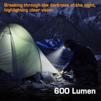 EverBrite 600 Lumen Headlamp, Rechargeable Headlight with 4 Modes, Super Bright Head Lamp with Spotlight & Floodlight, Motion Sensor, Memory Function for Camping, Hiking-Orange