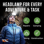 TDC Head Lamp Led Rechargeable Super Bright - USB-C Headlamp for Adults - Head Lights for Forehead - 1080 Lumen Head Flashlight - 10HR Battery for Hardhat, Camping, Hunting, Work
