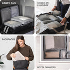 Aerotrunk Compression Packing Cubes for Travel - Luggage Organizer Bags - Double Zipper Packing Cubes for Suitcases (4-Pack, Olive)