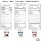 MOUNTAIN ESSENTIALS Freeze-Dried Meat Variety Kit – 3 Chicken Dices, 3 Beef Dices, 3 Ground Beef, 2 Shredded Pork & 1 Pork Sausage Crumble | 10 Servings per Pouch | Shelf-Stable Daily Meals, Camping & Emergency Food | Made in USA