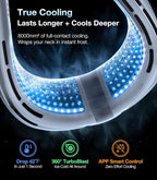 TORRAS COOLiFY 2S Neck Fan, 3 Model, 3-28H Extended Battery Life, Neck Fans that Blow Cold Air, Neck Air Conditioner, Cooling Neck Fan for Work, Hiking, Travel. Gifts for Dad Husband Father, Grey