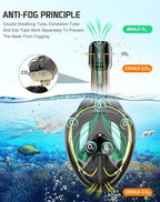 Greatever Full Face Snorkel Mask, Snorkeling Gear for Adults with Latest Dry Top Breathing System and Detachable Camera Mount, Foldable Snorkel Mask Adult, Snorkels Anti-Fog & Anti-Leak