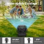 KITWLEMEN Camping Fan with Light - 20000mAh Rechargeable Battery Fan, 60Hrs Max Run Time, 4 Speeds, Timer, Auto Oscillation, 270° Pivot & Hook for Camping, Power Outage, Hurricane