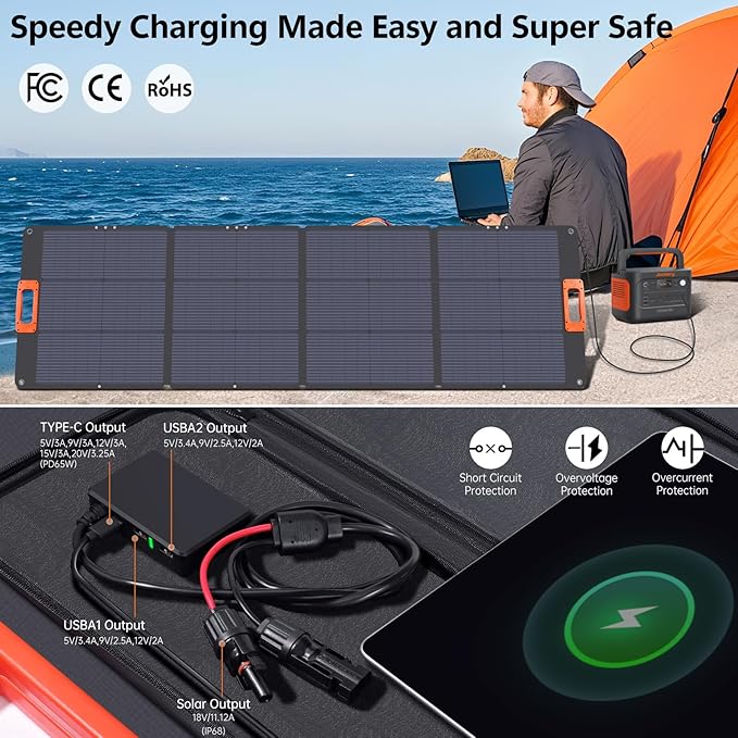 N-Type 16BB 200W Portable Solar Panel for EF/Jackery/Bluetti/Anker Power Station,Solar Panel ETFE USB-A &Type-C IP68 25% High Efficiency for Camping RV Outages Emergencies Home Backuot