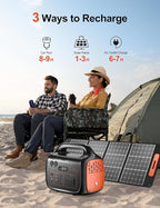 Portable Power Station 1000W 1024Wh 120V Pure Sine Wave AC Outlet USB-C Camping Power Bank with LED 11 Ports Travel Hunting Home Lithium Battery Backup
