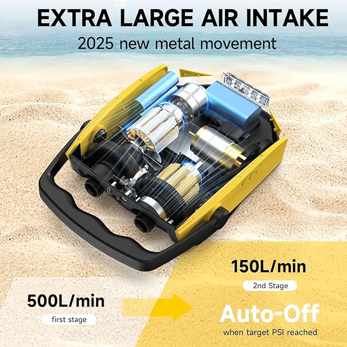 50PSI Paddle Board Pump Electric Portable, 10000mAh Sup Pump with Auto-Off,9 Modes Paddleboard Pump for Stand Up Paddle Board/Car/Kayak/Motorcycle/Bicycle (Rechargeable)