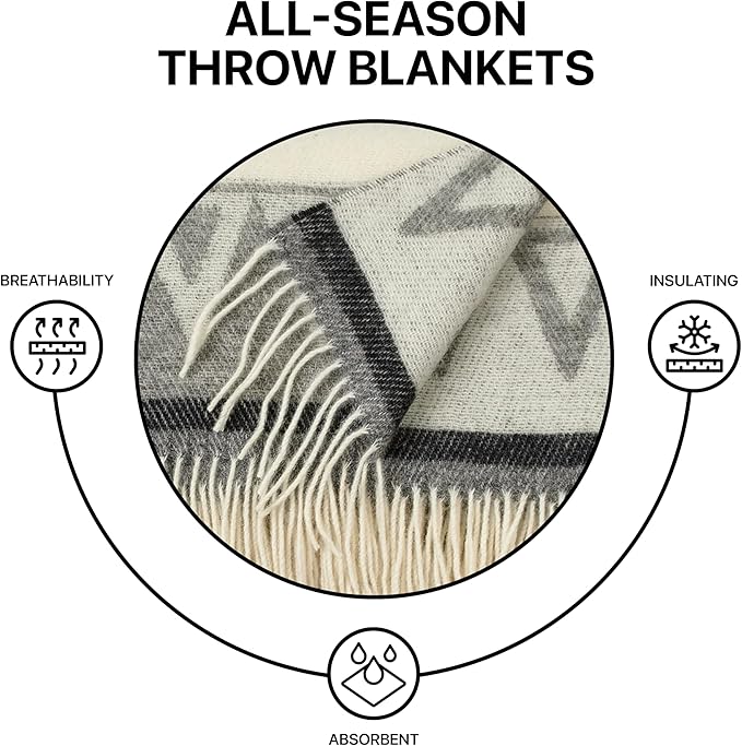 Cozy Wool Blanket | 100% Virgin Wool from New Zealand | Perfect Throw/Sofa Blanket with Fringes in Stripes Design (140 x 200 cm)