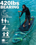 Flypark 11'x34 Inflatable Paddle Boards, Extra Wide SUP for 420lbs/3Adults, Yoga Stand Up Paddle Board, 110L Backpack, 15 D-Rings, Shoulder Strap, US-Fin, 2-Action Pump