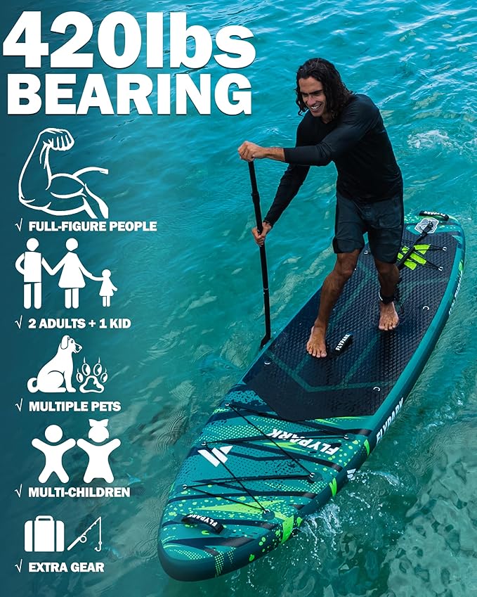 Flypark 11'x34 Inflatable Paddle Boards, Extra Wide SUP for 420lbs/3Adults, Yoga Stand Up Paddle Board, 110L Backpack, 15 D-Rings, Shoulder Strap, US-Fin, 2-Action Pump