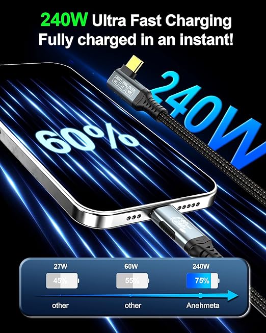 80Gbps Right Angle USB 4 Cable for Thunderbolt 5 Cable 6.6FT, 240W Charging, Up to 120Gbps Bandwidth for 16K/Dual 8K, Braided USB C to USB C Cable for Thunderbolt 4, Macbook Pro, iPhone 17, SSD