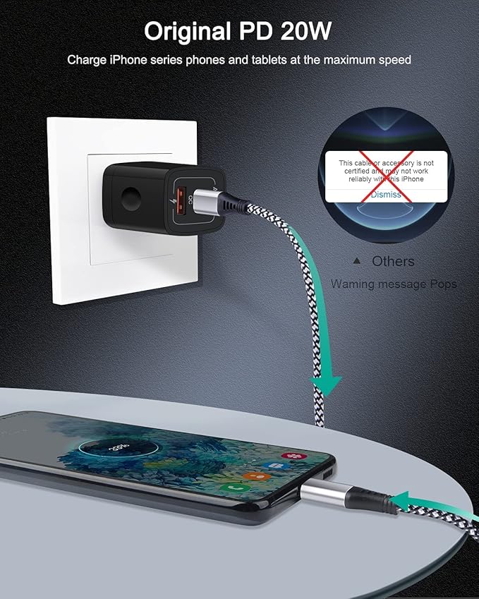 [3Pack/20W] USB C Charger Adapter, Dual-Port PD USBC Wall Charger Block for iPhone 17 Air 16e 16 Pro Max 16Pro 15, Type C Brick Power Box Quick Charge Cargador Cube Base for Samsung Galaxy S25 Ultra