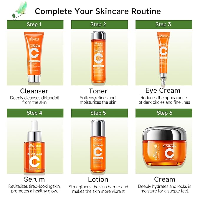 Glown 6-Piece Hydrating Skincare Set with Vitamin C & Niacinamide | Face & Body Care Kit with Cleanser, Toner, Serum, Moisturizer, Eye Cream & Body Lotion | Self-Care Gift Set for Women