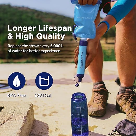 Membrane Solutions Squeezable Water Filtration System, Survival Water Purifier Kit, Portable Backpacking Gear Including Water Filter Straw and 23oz Collapsible Bottle for Hiking Camping Travel(1+2)