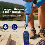 Membrane Solutions Squeezable Water Filtration System, Survival Water Purifier Kit, Portable Backpacking Gear Including Water Filter Straw and 23oz Collapsible Bottle for Hiking Camping Travel(1+6)