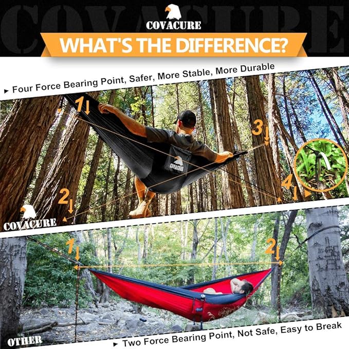 Covacure Camping Hammock - Lightweight Double Hammock, Hold Up to 772lbs, Portable Hammocks for Indoor, Outdoor, Hiking, Camping, Backpacking, Travel, Backyard, Beach(Black)