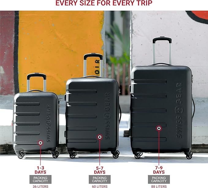 SwissGear 7366 Signature Hardside Expandable Luggage with Spinner Wheels, TSA Lock, Cup-Holder, Navy, 2-Piece Set (19/27)