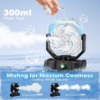 Portable Misting Fan, 20000mAh Battery Operated Fan with 300ml Tank, 45°-90° Oscillation & 270° Rotation, Timer & Lighting, Handheld Camping fan for Indoor, Outdoor, Patios, Tent, Travel, Desk