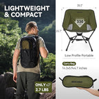 MARCHWAY Lightweight Folding Camping Chair with Spring Lock, Stable Compact Portable for Outdoor Camp, Travel, Beach, Picnic, Festival, Hiking, Backpacking (Lowback Green)