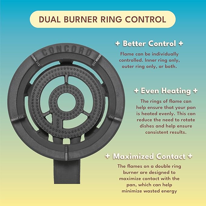 CONCORD Roadster Burner. 13" Cast Iron Single Propane Wok Burner. Dual Controlled Burner Rings, 90,000 BTU. Outdoor Cooking, Wok Stir Frying, Countertop Burner.