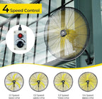 FUGOO 30'' Oscillating Wall Mounted Fan With Remote Control,BLDC Motor, Large air flow range From 3200CFM to 8800CFM, 4-Speed Heavy Duty Industrial Wall Fan for Factory, Commercial, Garage, Warehouse