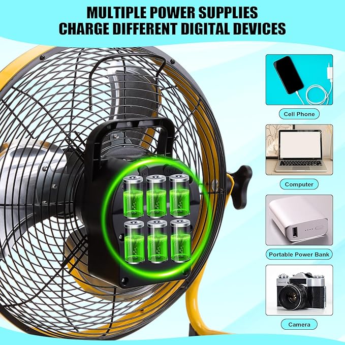 12 Inch Solar Panel Powered Fan, 2 in 1 Solar Panel or AC Charger Powered Fan 12W 9V Portable for Chicken Coop Greenhouse Household Exhaust Camping Travel Outdoor (Yellow)