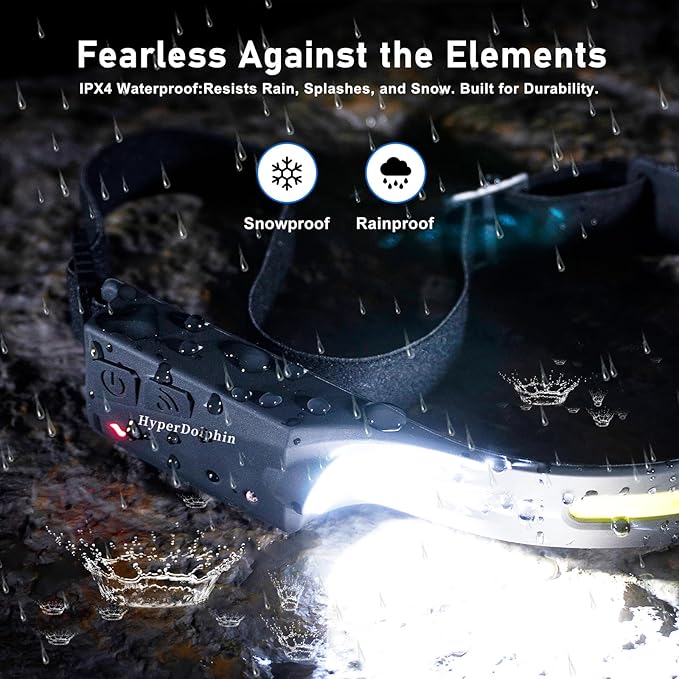 Rechargeable LED Headlamp (2-Pack), 350 Lumens, Waterproof, 5 Lighting Modes, Adjustable, Lightweight; Design for Camping,