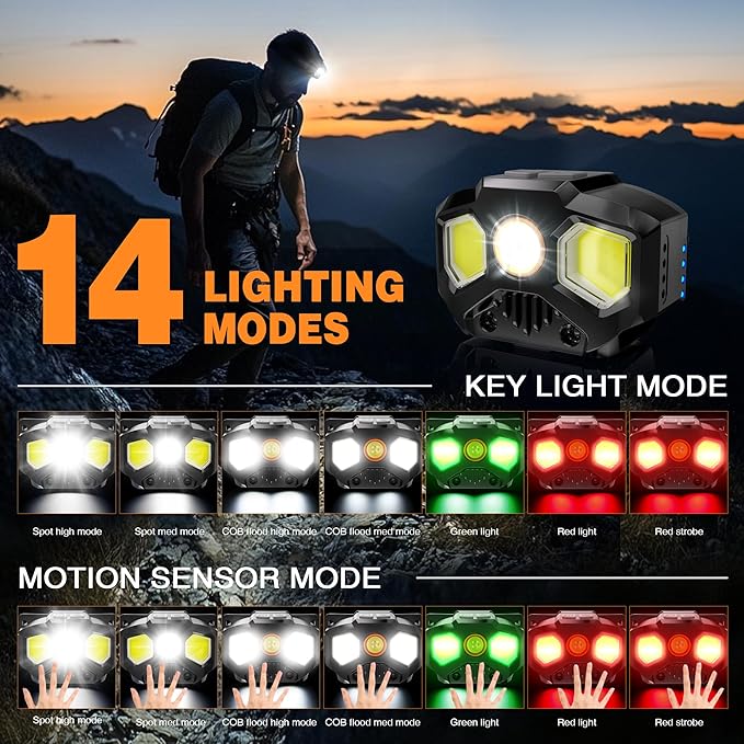 Rechargeable Headlamp with Red/Green/White 14 Modes, 1400 Lumens LED Head lamp Ultra-Bright Headlamp Rechargeable, Motion Sensor Headlamp with Memory Function, Ideal for Outdoor Camping, 1 Pack