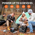 Portable Power Station 345Wh LiFePO4 Battery - Solar Generator with 500W AC Output for Home Use Camping Travel RVs Emergencies