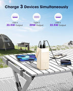 Portable Charger Power Bank 70000mAh, 22.5W Fast Charging USB C Battery Pack, 3 Outputs, LED Display & LED Light, External Huge Capacity Battery Bank for iPhone, Samsung, iPad, Camping Picnic
