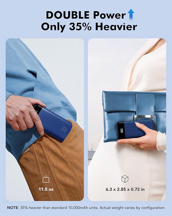 charmast 20000mAh Portable Charger with Built in Cables, 22.5W Travel Power Bank Fast Charging, USB C Cell Phone Battery Pack for iPhone 16/15/14/13/12/11 Series, iPad, Samsung, Android, Tablet