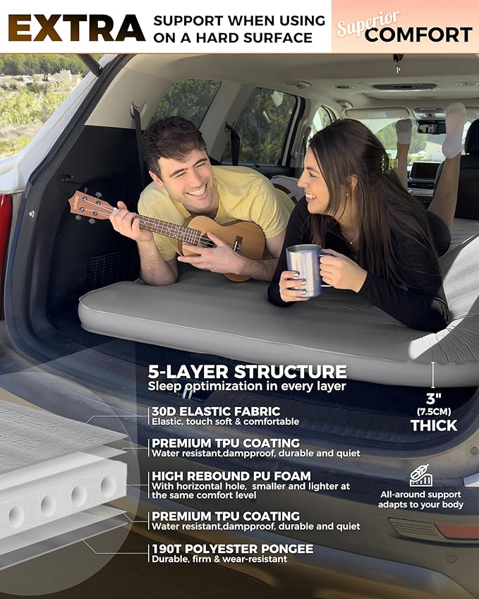 KingCamp Self Inflating Sleeping Pad, R 7.9 Air & Foam Camping Mattress 2 Person, 3" Thick Full Size Double Sleeping Pad with Pump Sack for Camp Tent Outdoor Car, PVC Free (Grey)