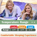 Sleeping Bags for Adults&Kids,Lightweight Waterproof Warm Weather Sleeping Bag,Compact Portable Sleeping Bag for Camping,Essentials Gear for Camping Hiking Outdoor Travel