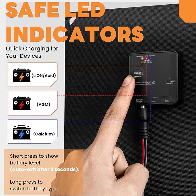 FieryRed 30W Folding Solar Battery Trickle Charger Maintainer, 2-in-1 Portable 12V Solar Trickle Charger with Built-in Charge Controller, Dual USB Fast Charging for Car Truck Boat Automotive Camping