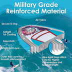 Paddle Board, Inflatable Stand Up Paddle Board，10.6'×33"×6" Ultra-Light SUP Board with Hand Pump, Leash, Repair Kit, Waterproof Phone Case and Backpack