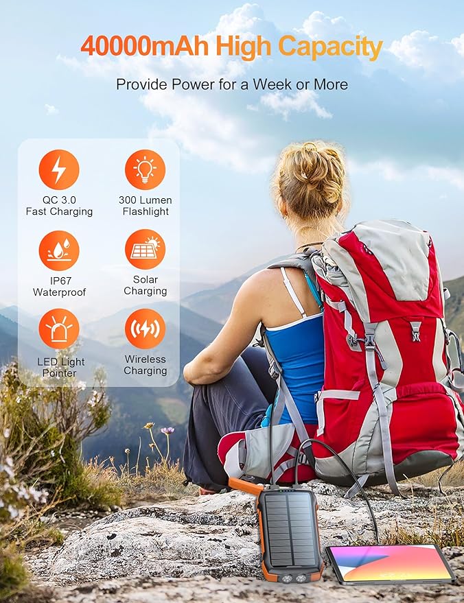 Solar Charger Power Bank, 40000mAh Wireless Portable Charger QC3.0 PD 20W Fast Charging with USB-C in/Output, External Battery Pack with Dual Flashlights Hiking Camping Essential