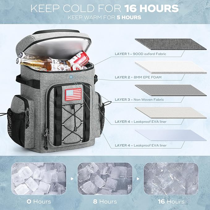 Maelstrom Backpack Cooler,Soft Lightweight Leakproof Cooler Backpack,35 Can Insulated Cooler Bag,Keeps 35 Cans Hot/Cold for Up to 16 Hours,Waterproof Lunch Backpack for Men Women-Grey