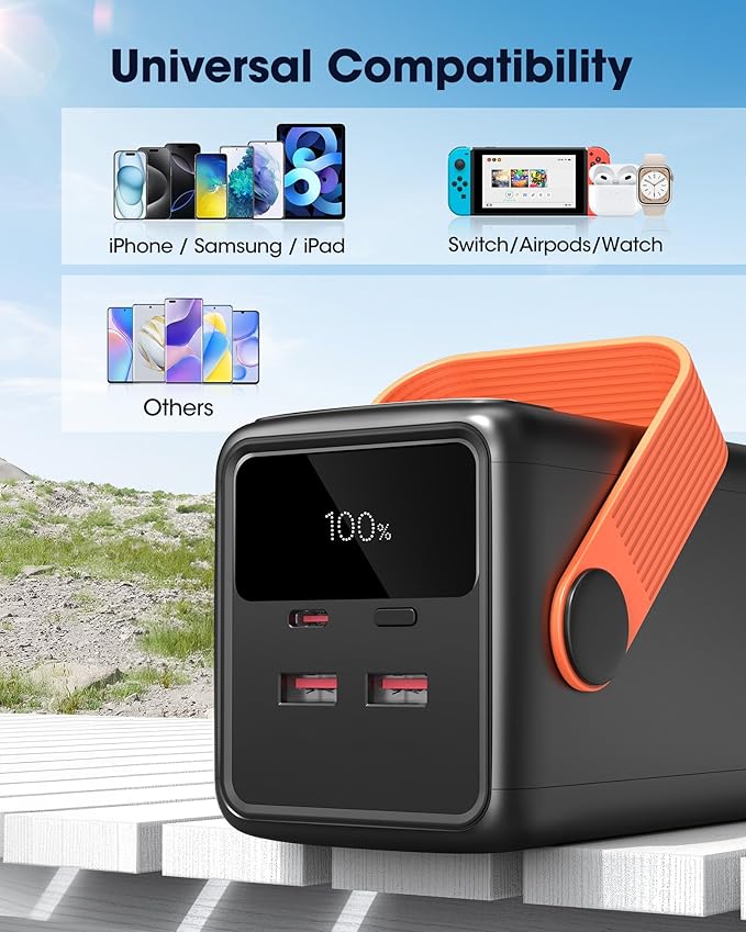 Portable Charger 80000mAh Power Bank, 22.5W Fast Charging USB C Battery Pack, 3 Outputs, LED Display & LED Light, External Huge Capacity Cell Phone Battery Bank for iPhone, Samsung, iPad, Camping