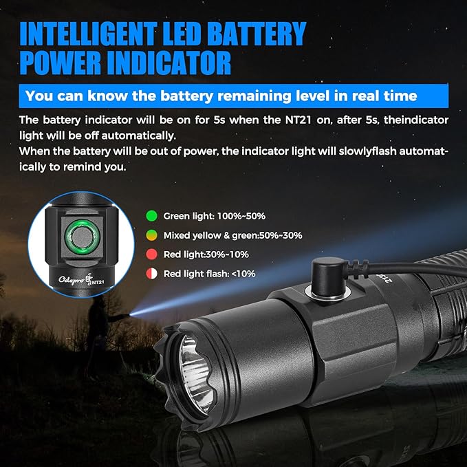 NT21 1200 Lumens Small Bright Rechargeable Flashlight with Power Display, IP67 Waterproof, 5 Light Modes, 984ft Long Throw EDC Pocket-Size Torch for Camping Searching Emergency